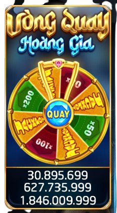 Game vòng quay may mắn Tipclub